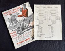 1955 British and I Lions in S Africa Rugby Programme: The large attractive issue v Transvaal,