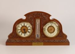 Victorian Presentation Barometer & Thermometer. Presented to T. Mathieson from Mr. & Mrs. Fyfe