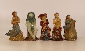 Wade British Myths & Legends to include- Green man, Puck, Mermaid, Cornish Tin mine Pixie, St George