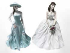 Two Royal Worcester figurines,