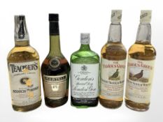 Two bottles of Famous Grouse Scotch Whiskey, 75 cl, bottle of Martel Cognac, 68 cl,