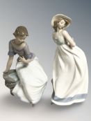 Two Nao figures depicting a lady wearing a hat and a further lady seated on a rock, tallest 33 cm.