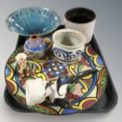 A group of Continental ceramics,