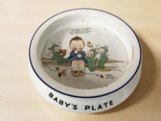 A Shelley baby plate, designed by Mabel Lucie Attwell, diameter 20 cm.