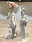 A Lladro figure of a lady with parasol, height 26 cm,