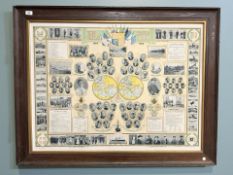 A lithographic print commemorating the Great World War 1914-1918,