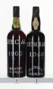 Blandy's, Madeira, Sercial, 1940, bottled in 1986,