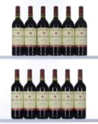 La Rioja Alta Selección 874 Reserva, Rioja, 2017