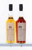Aberfeldy - 15 years old