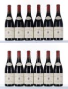 Coudoulet de Beaucastel, Famille Perrin, 2015