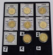 Coins, World, Elizabeth II (1952-2022),