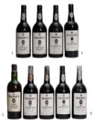 Warres, Vintage Port, a selection