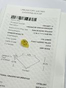 FANCY PEAR BRILLIANT CUT INTENSE YELLOW LOOSE DIAMOND 3.06CT VVS2 -IGI CERTIFICATION NO: LG693527114