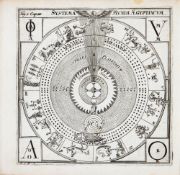 C. Thomas, Firmamentum firmianum, seu manuductio ad globum artificialem coelestem. Augsburg 1731.