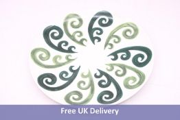 Three Land of Belle Athenee Two Tone Green Plates