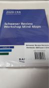 Two Sets of Schweser Review Workshop Mind Maps & Workshop Questions: CFA 2020 Level III