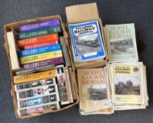 A selection of Miller's Antique price guides, Model Railway journals and annuals etc.
