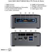 Intel NUC7i5BNH Mini PC Windows 11 Pro Intel Core i5-7260U 8GB DDR4 120GB SSD Office