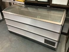 Chest Freezer Tested