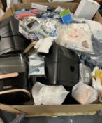 Pallet of Amazon and B&Q Stock - A Mix of New and Returns Items