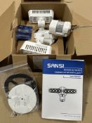 Sansi C-2440GW Security Light