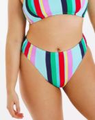 20 x New Wholesale Job Lot Swimwear Bikinis Swimsuits Resale Summer