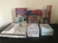Box 3 Mixed Raw Customer Returns RRP £210+