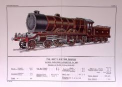 The North British Railway 115 Years-Old Antique Double Book Plate.