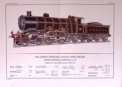 London Brighton South Coast Railway 115 Years-Old Antique Book Plate.