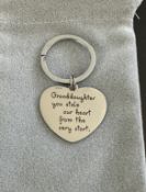 Keyring Bundle