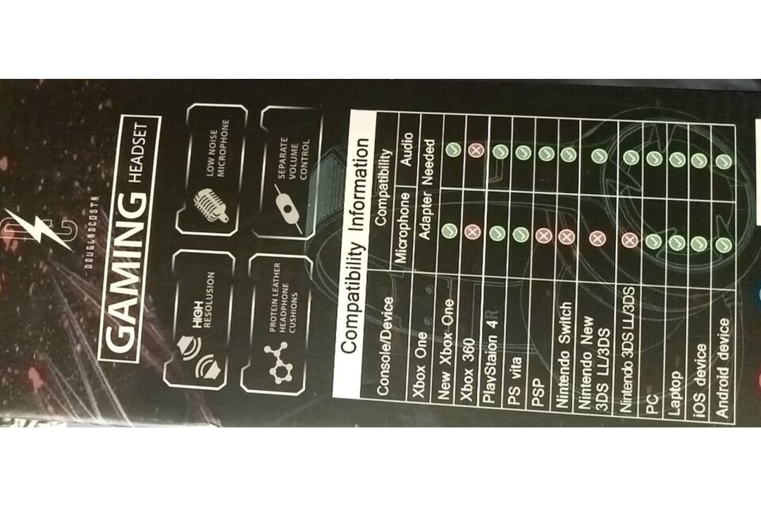 Pallet of DC11 Gaming Headphones - Image 4 of 4