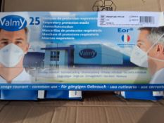Respiratory Protection Masks