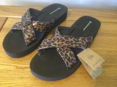 Dunlop “Leo” Ladies, Low Wedge, Flip Flop Sandals, Size 3, Chocolate Leopard - Brand New