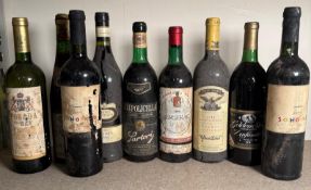Ten bottles of wine various grapes, makers and styles