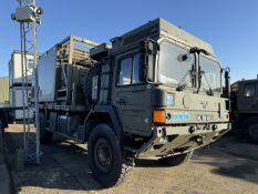 MAN HX60 SV 4x4 Falcon, Direct from UK MOD 12,000 Kms Only