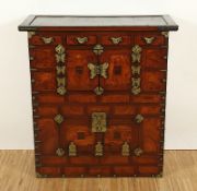 Schrank, Korea
