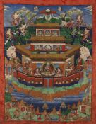 Thangka, Paradies des Padmasambhava, Zangdok Palri, Zangs dog dpal-ri, Tibet, 19.Jh.