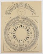 Plan der Faller'schen astronomischen Kalenderuhr, Lithografie, ungerahmt