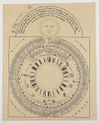 Plan der Faller'schen astronomischen Kalenderuhr, Lithografie, ungerahmt