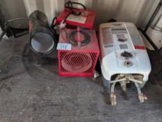 Assorted Heaters and Gas How Water Heater