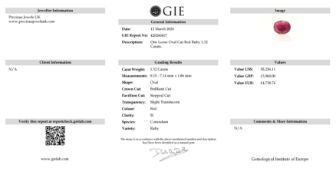 Loose Oval Ruby 1.32 Carats