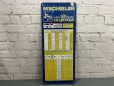 Michelin French Metal Tyre Pressure Chart
