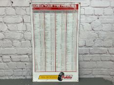 Fulda Tin Tyre Pressure Chart&nbsp;