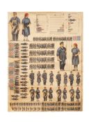 RUSSIAN SOVIET EDUCATIONAL STATISTICAL POSTER
