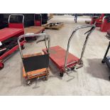 Elevating Carts Premium Selection | *Brought to you By Asset Built.
