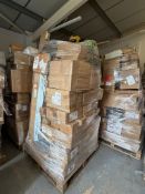 Amazon Returns & Clearance Stock Pallet – Mixed Boxed Goods Job Lot