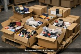 20 Mystery Returned & End-of-Line items Mixed Clearance & Tester Stock Condition Packaging may