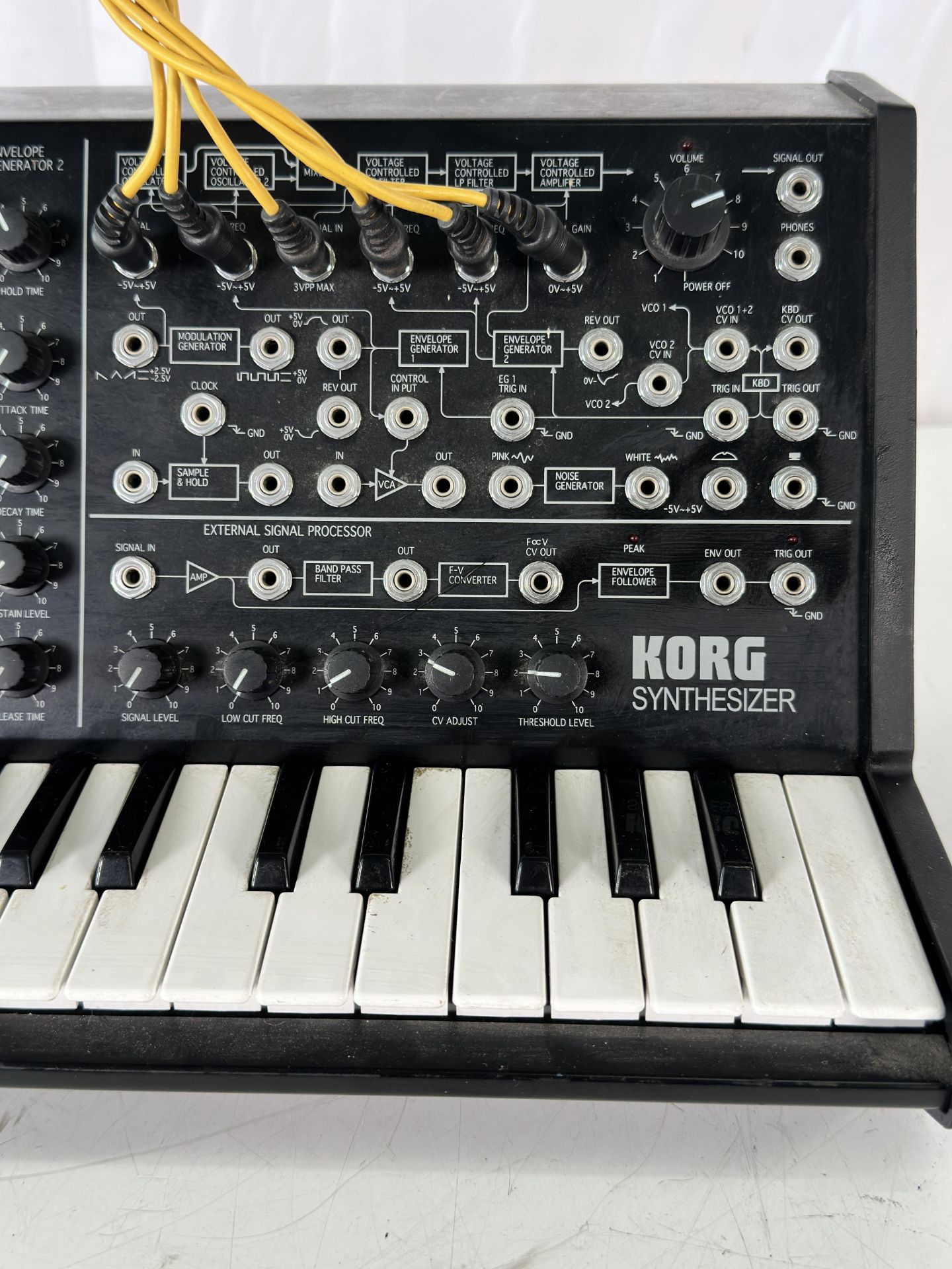 Korg MS20iC Mini Controller Keyboard - Image 4 of 7
