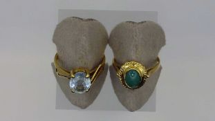 RINGE MIT SMARAGD UND AQUAMARIN