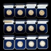 Sammlung Silbermünzen
